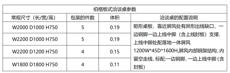伯格洽談會議桌參數 伯格洽談會議桌參數